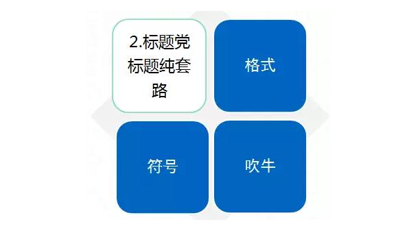 好标题≠标题党,学会这5招,你也能打造刷爆朋友圈的新媒体标题