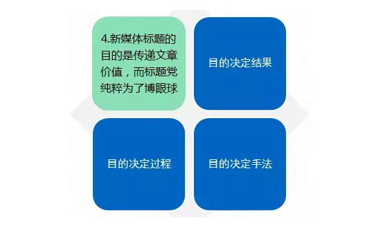 好标题≠标题党,学会这5招,你也能打造刷爆朋友圈的新媒体标题