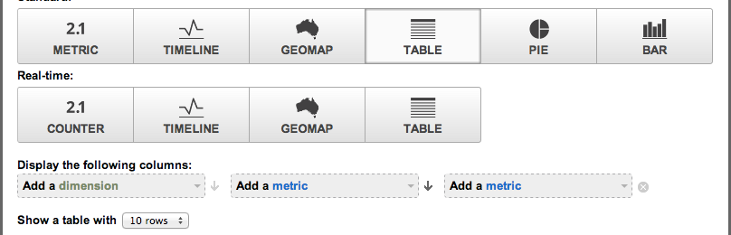 google-analytics-widget-options
