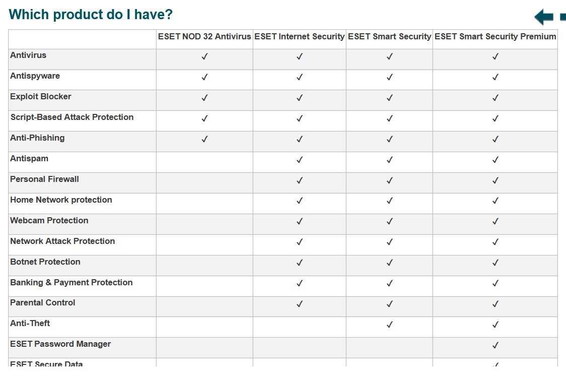 杀毒软件下载、防病毒、反木马!ESET NOD32杀毒软件、eset nod32免费激活码-长沙SEO霜天