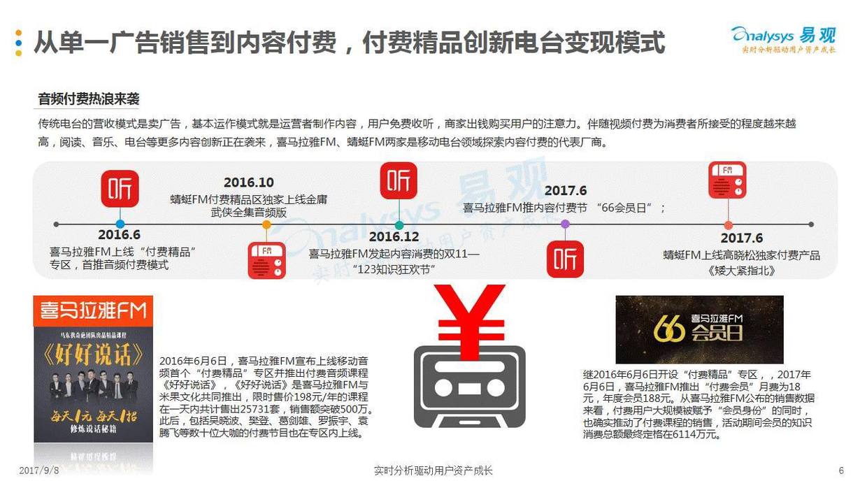 2017中国移动电台市场上半年市场监测盘点分析（附完整报告下载）