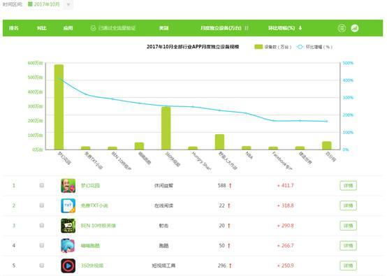 运营杀手锏!38个超赞的大数据来源平台 运营杀手锏!38个超赞的大数据来源平台-长沙SEO霜天
