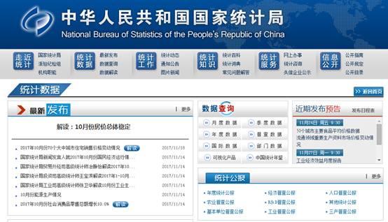 运营杀手锏!38个超赞的大数据来源平台 运营杀手锏!38个超赞的大数据来源平台-长沙SEO霜天