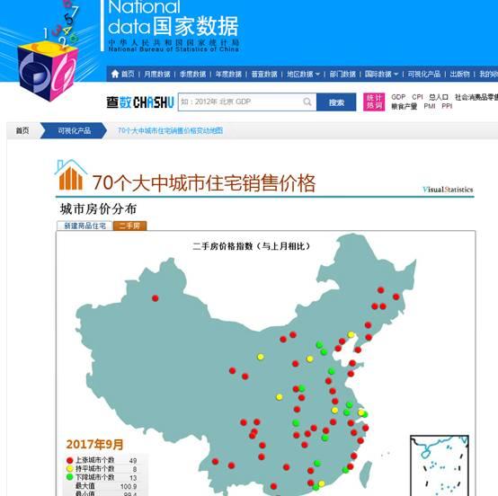 运营杀手锏!38个超赞的大数据来源平台 运营杀手锏!38个超赞的大数据来源平台-长沙SEO霜天