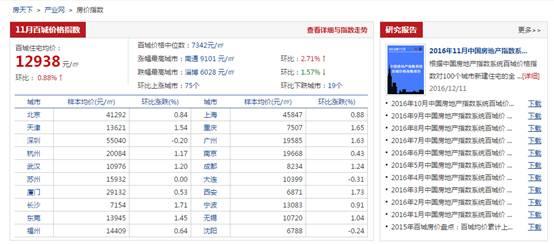 运营杀手锏!38个超赞的大数据来源平台 运营杀手锏!38个超赞的大数据来源平台-长沙SEO霜天