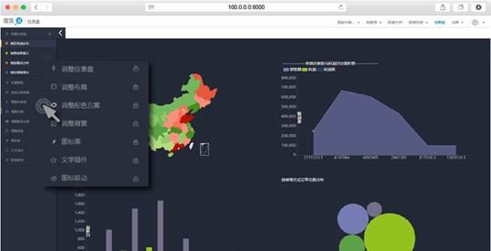 运营杀手锏!38个超赞的大数据来源平台 运营杀手锏!38个超赞的大数据来源平台-长沙SEO霜天
