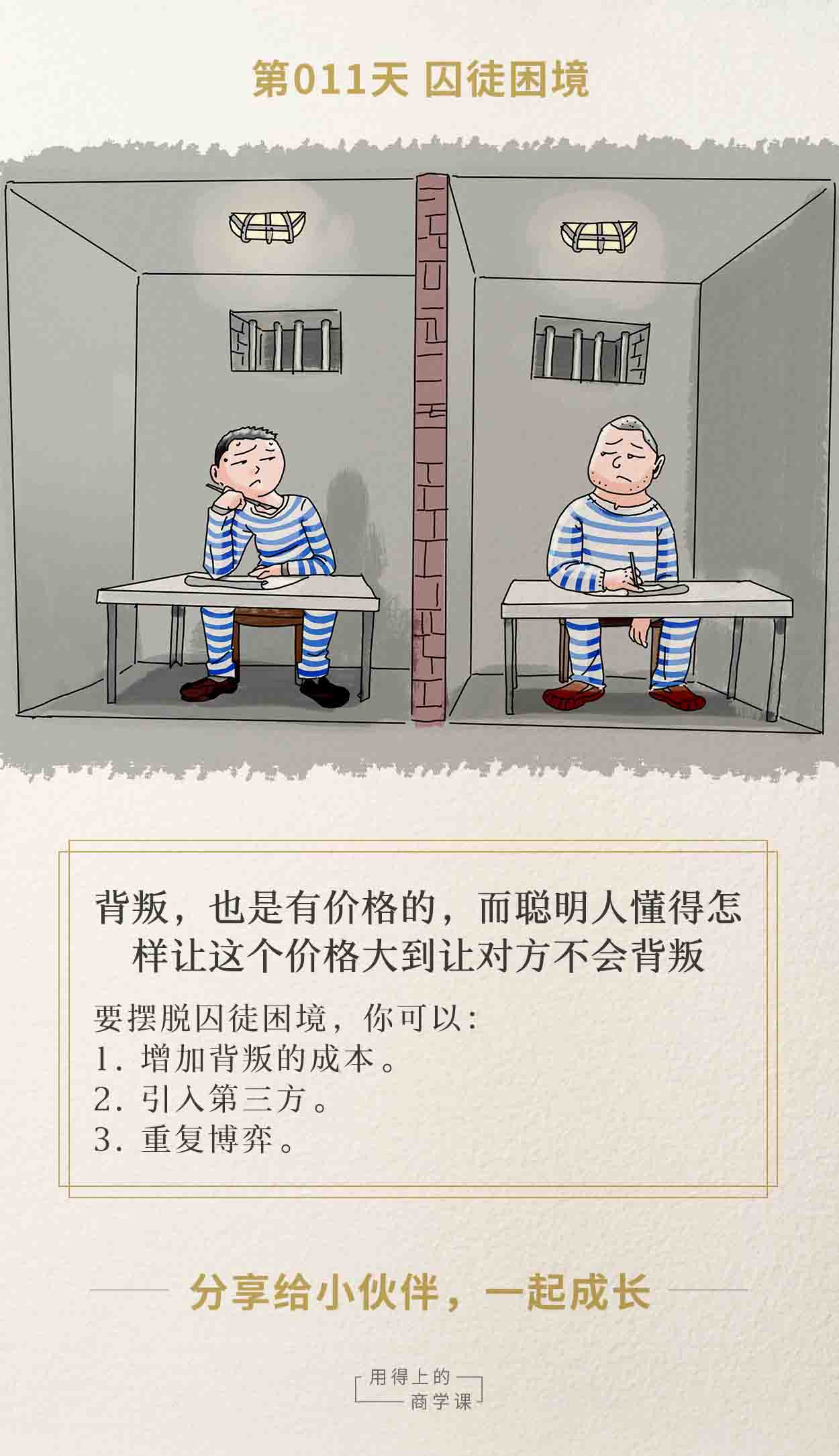囚徒困境 | 背叛,也是有价格的-长沙SEO霜天