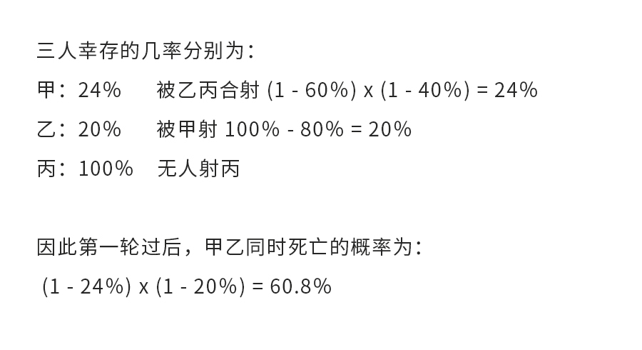 第015课:枪手博弈 | 逆袭,也是有价格的-长沙SEO霜天