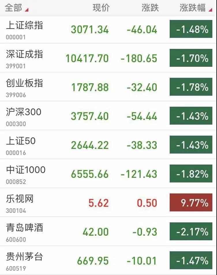 突发!美国态度强硬,将禁止对中兴提供安卓系统-长沙SEO霜天