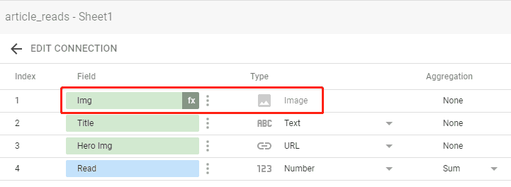 Google Data Studio 2018,新功能盘点 Google Data Studio 2018,新功能盘点-长沙SEO霜天