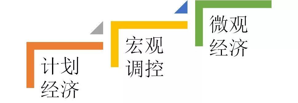 终于有人把云计算、大数据和人工智能讲明白了! 终于有人把云计算、大数据和人工智能讲明白了!-长沙SEO霜天