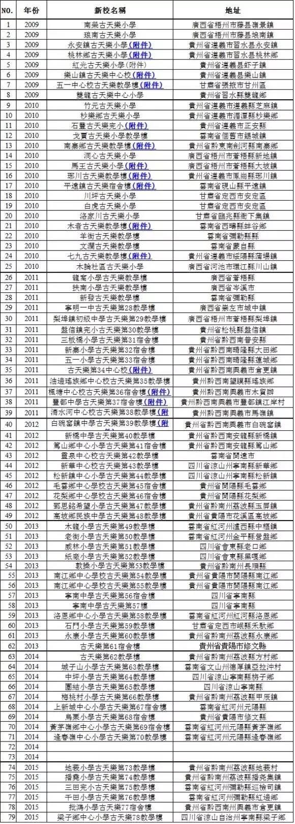 古天乐48岁:你能不能对自己好一点! 古天乐48岁:你能不能对自己好一点!-长沙SEO霜天