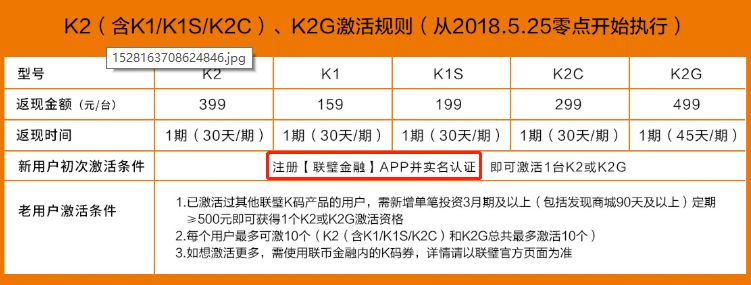 天台上的人腾个地儿,让斐讯的用户先跳! 天台上的人腾个地儿,让斐讯的用户先跳!-长沙SEO霜天