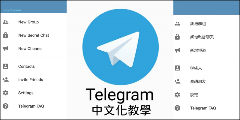 怎么汉化Telegram？（电报机）汉化教程