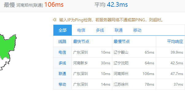 嘟牛云香港CN2 尊享8折优惠，免备案VPS云服务器，附VPS测评