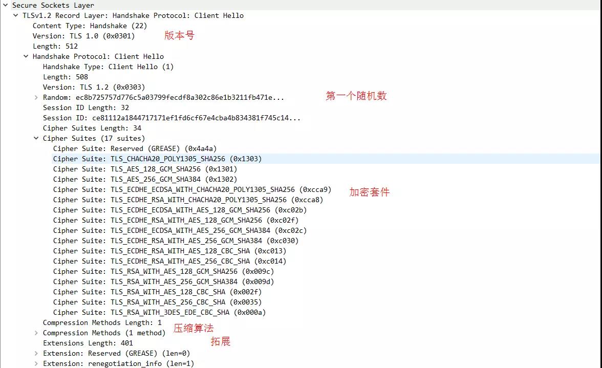 SSL证书如何使用?SSL保障通信安全 51 20191017193736