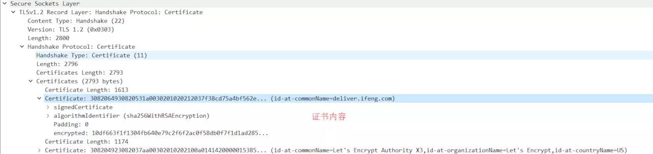 SSL证书如何使用?SSL保障通信安全 53 20191017193954