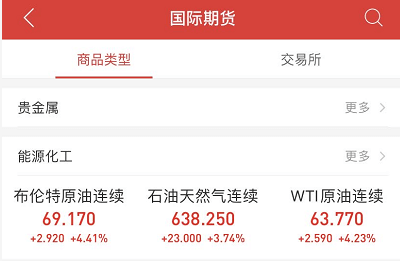 刚刚,特朗普捅了一个天大的娄子! 刚刚,特朗普捅了一个天大的娄子!