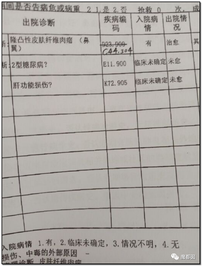 墨茶Official,对不起来晚了,我想请你吃草莓!-50 墨茶Official,对不起来晚了,我想请你吃草莓!-50