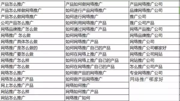 第十八节:曾经抠过的百度知道流量的举手-2 第十八节:曾经抠过的百度知道流量的举手-2
