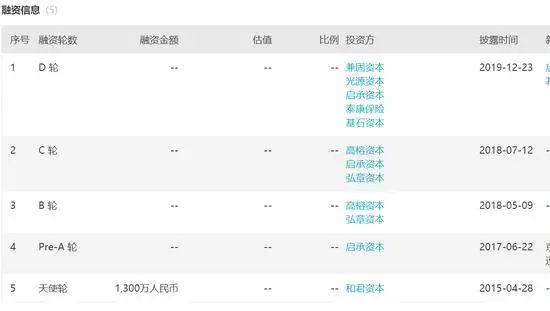 央视曝光钱大妈加盟亏损内幕,回应来了 14 20210903111842