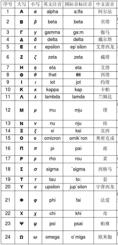 甚于德尔塔,奥密克戎(Omicron)突变株会是“超级毒株”吗? 2 20211129103217994