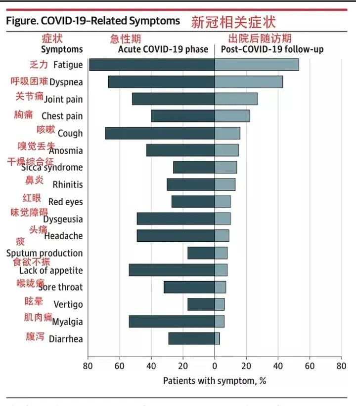 奥密克戎(Omicron)一个比德尔塔更凶险的变异来了? 12 20211130224811508