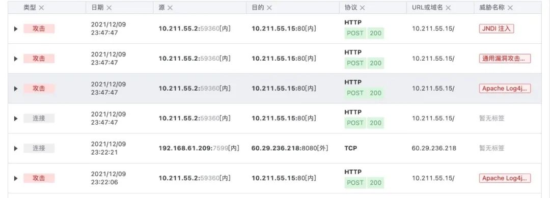 史诗级Log4j漏洞已引起大规模入侵,猛击查看快速检测技巧 2 20211210125351878