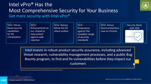 英特尔发布第12代酷睿 vPro 商用系列处理器 9 20220304232010771